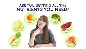 DNA NUTRITION TEST